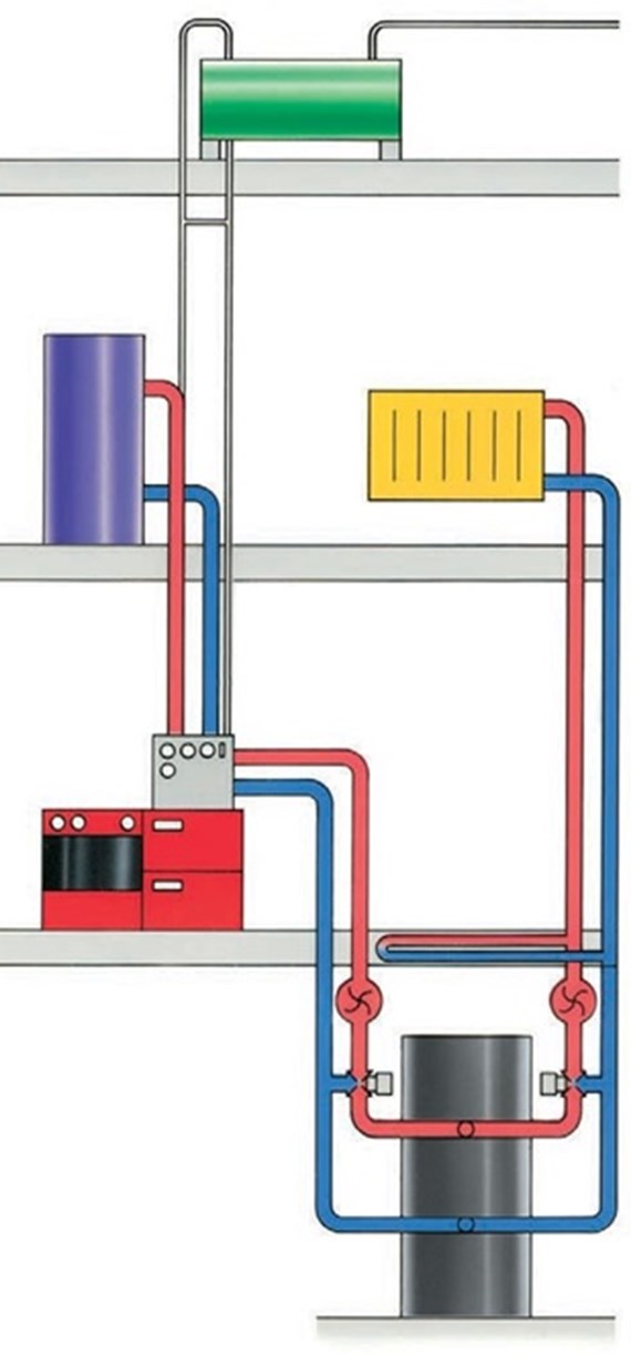 Energiespeicher